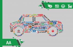 Care sunt brand-urile Aftermarket ale producatorilor de piese auto?